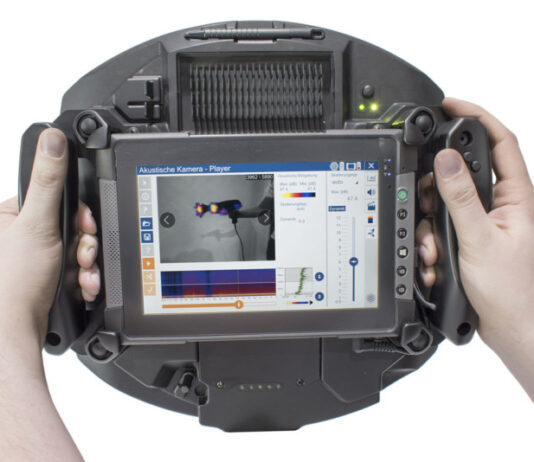 Global Acoustic Camera Market