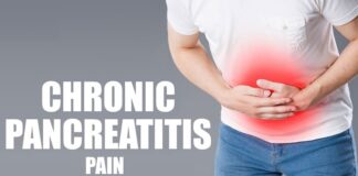 Global Chronic Pancreatitis Pain Market