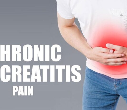 Global Chronic Pancreatitis Pain Market